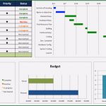 Multiprojektmanagement Excel Vorlage Schön Kostenlose Excel Projektmanagement Vorlagen