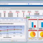 Multiprojektmanagement Excel Vorlage Schönste Powerproject