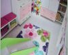 Namensschild Tür Vorlage Erstaunlich Kinderzimmer Zeitgenössisch Namensschild Tür Kinderzimmer