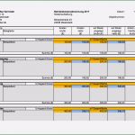 Nebenkostenabrechnung Mieter Vorlage Elegant 29 Nebenkostenabrechnung Vorlage Excel