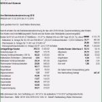 Nebenkostenabrechnung Mieter Vorlage Gut Frisch Anschreiben Vermieter Vermieter