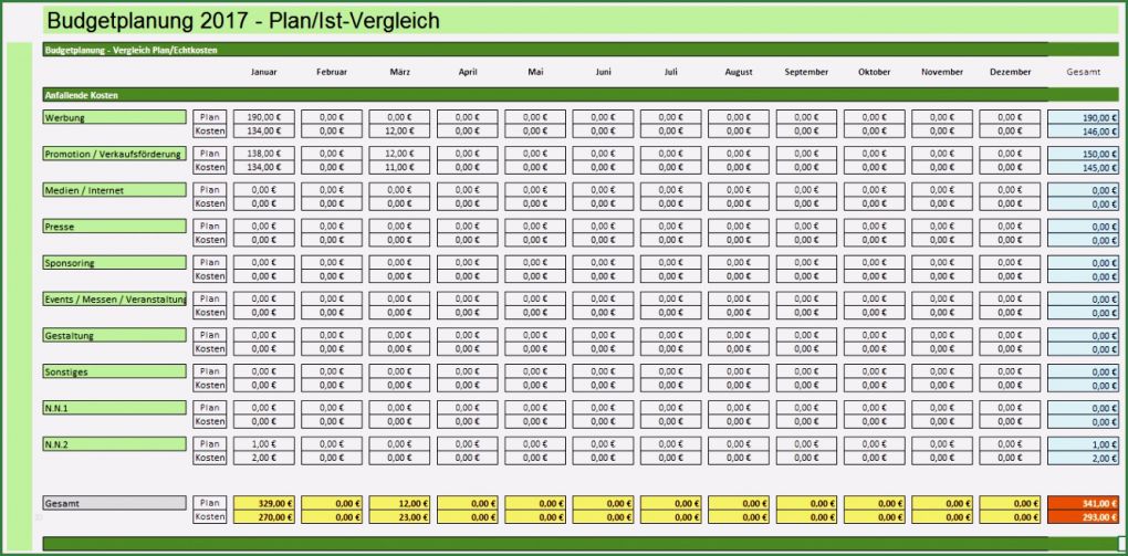 Nebenkostenabrechnung Schweiz Vorlage Erstaunlich Nebenkostenabrechnung Muster Excel Wyhljq Heiz Und