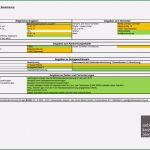 Nebenkostenabrechnung Schweiz Vorlage Gut Nebenkostenabrechnung Excel Vorlage Kostenlos In Bezug Auf