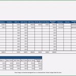 Nebenkostenabrechnung Schweiz Vorlage Wunderbar Betriebskostenabrechnung Vorlage Excel Kostenlos Mit