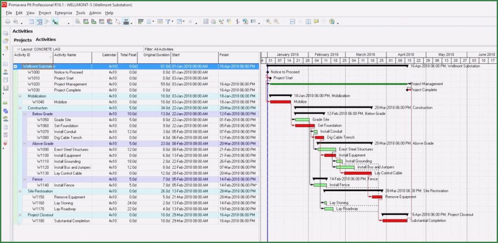 Newsletter Vorlage Erstellen Neu 28 Vorlagen Im Outlook Erstellen