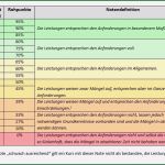 Notenspiegel Vorlage Beste 9 Abi Notenspiegel