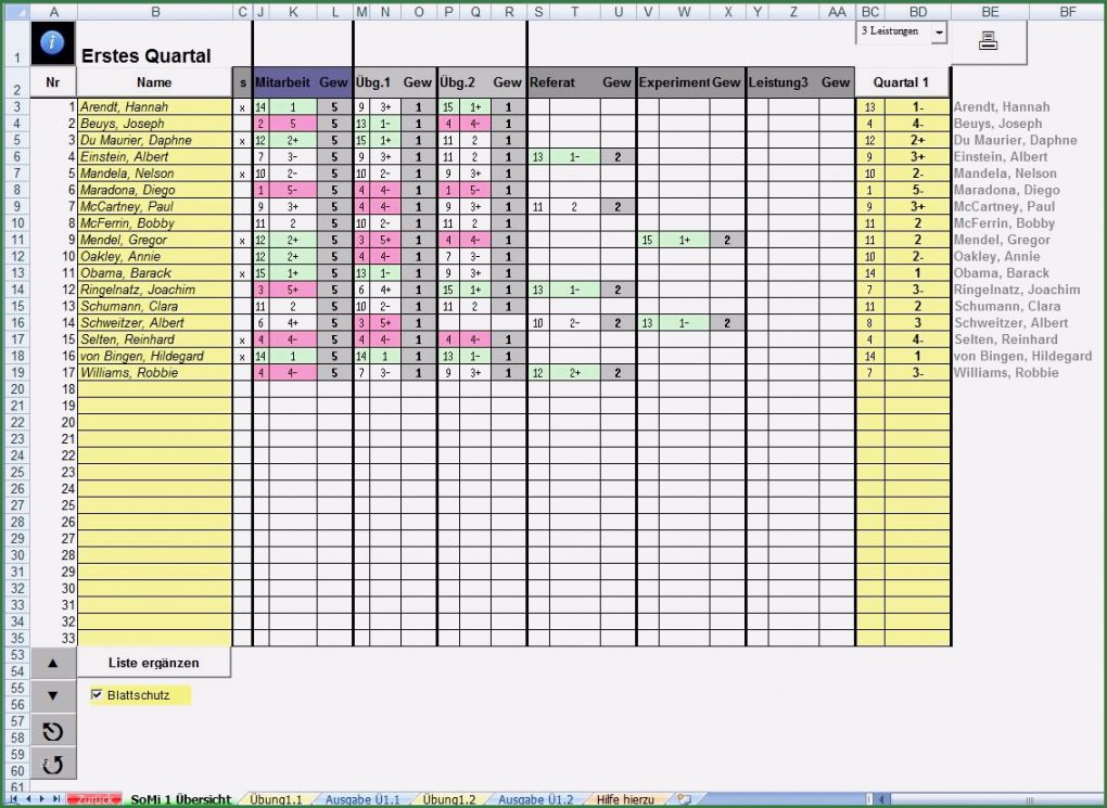 Notenspiegel Vorlage Fabelhaft Zensurenermittler Download