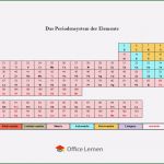 Notenspiegel Vorlage Luxus Word Diverse Vorlagen Für Schule Fice Lernen