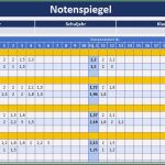 Notenspiegel Vorlage Neu Notenspiegel – Notenschnitt Mit Excel Berechnen