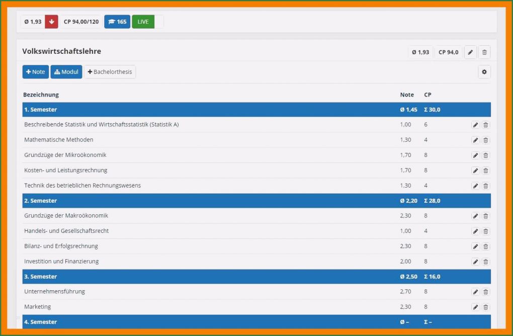 Notenspiegel Vorlage Süß 7 Notenspiegel Kit