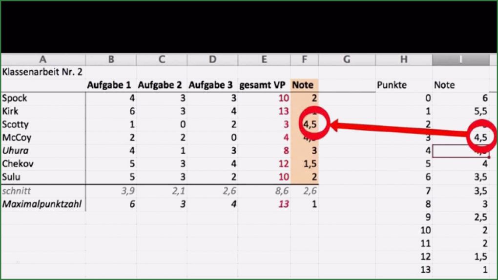 Notentabelle Excel Vorlage Genial Klassenarbeiten Korrigieren Mit Excel Notenschlüssel