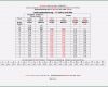 Notentabelle Excel Vorlage Genial Shuttle Run Auswertung Excel – Gehen