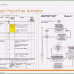 Notfallplan Erstellen Vorlage Beste Notfallplan Erstellen Vorlage Frisch It Notfallhandbuch