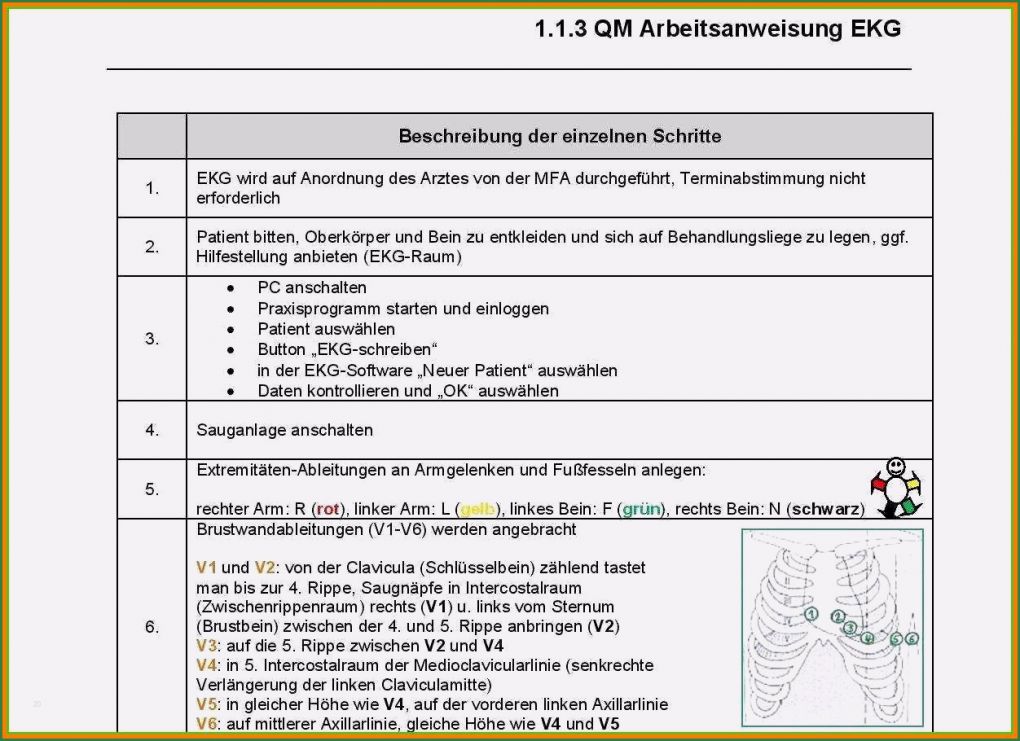 Notfallplan Erstellen Vorlage Cool 8 Muster Notfallplan