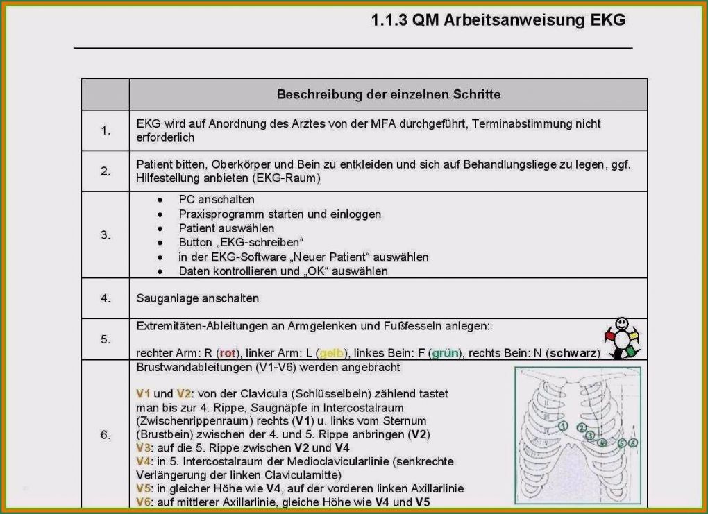 Notfallplan Erstellen Vorlage Erstaunlich Angenehm It Notfallplan Vorlage Gut Designt solche Können