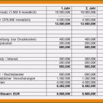 Nuk Businessplan Vorlage Erstaunlich 7 Businessplan Muster Kostenlos Pdf
