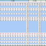 Nuk Businessplan Vorlage Erstaunlich Erstellung Gewinn Und Verlustplan Guv Rentabilitätsplan