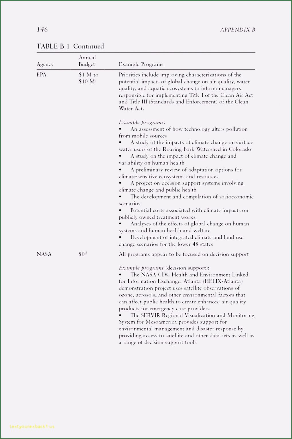 Nuk Businessplan Vorlage Hübsch 8 Haccp Schulung Vorlage Sampletemplatex1234