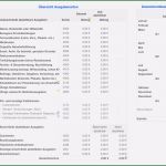 Numbers Vorlage Rechnung Kostenlos Best Of Numbers Vorlage Einnahmen Berschuss Rechnung Ohne