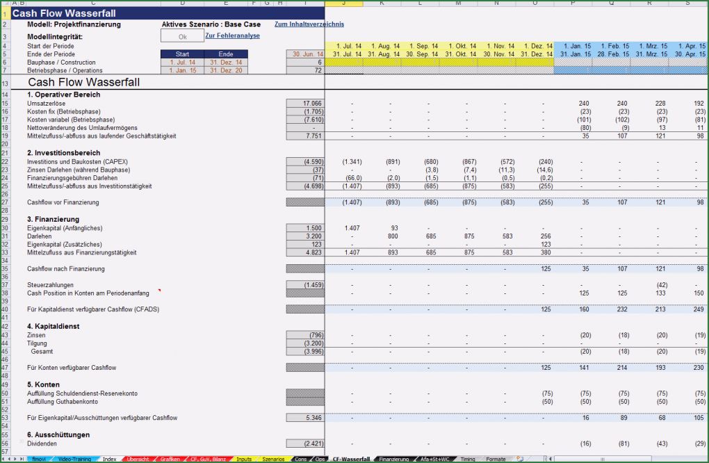 Numbers Vorlage Rechnung Kostenlos Beste Numbers Vorlagen Rechnung Groartig Erstellen Einer Guv