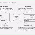 ölmalerei Vorlagen Genial Ölmalerei Tabellen Und Grafiken › Anleitungen Vorlagen