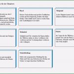 ölmalerei Vorlagen Hübsch Ölmalerei Tabellen Und Grafiken › Anleitungen Vorlagen