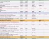 Onenote Projekt Vorlage Erstaunlich Das Projekttagebuch Incl Vorlagen Für Excel Und