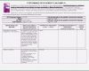 Onenote Projekt Vorlage Gut 10 Vorlage Projektdokumentation Sampletemplatex1234