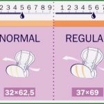 P Konto Kündigen Vorlage Bewundernswert San Seni Prima