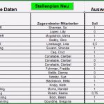 P Konto Kündigen Vorlage Erstaunlich Stellenplan Lösung Für Excel Betreuung