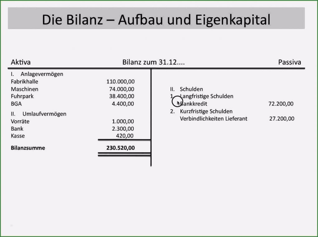P Konto Kündigen Vorlage Inspiration 15 Bilanz T Konten Vorlage
