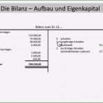 P Konto Kündigen Vorlage Inspiration 15 Bilanz T Konten Vorlage