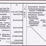 P Konto Kündigen Vorlage Wunderbar 16 T Konto Vorlage