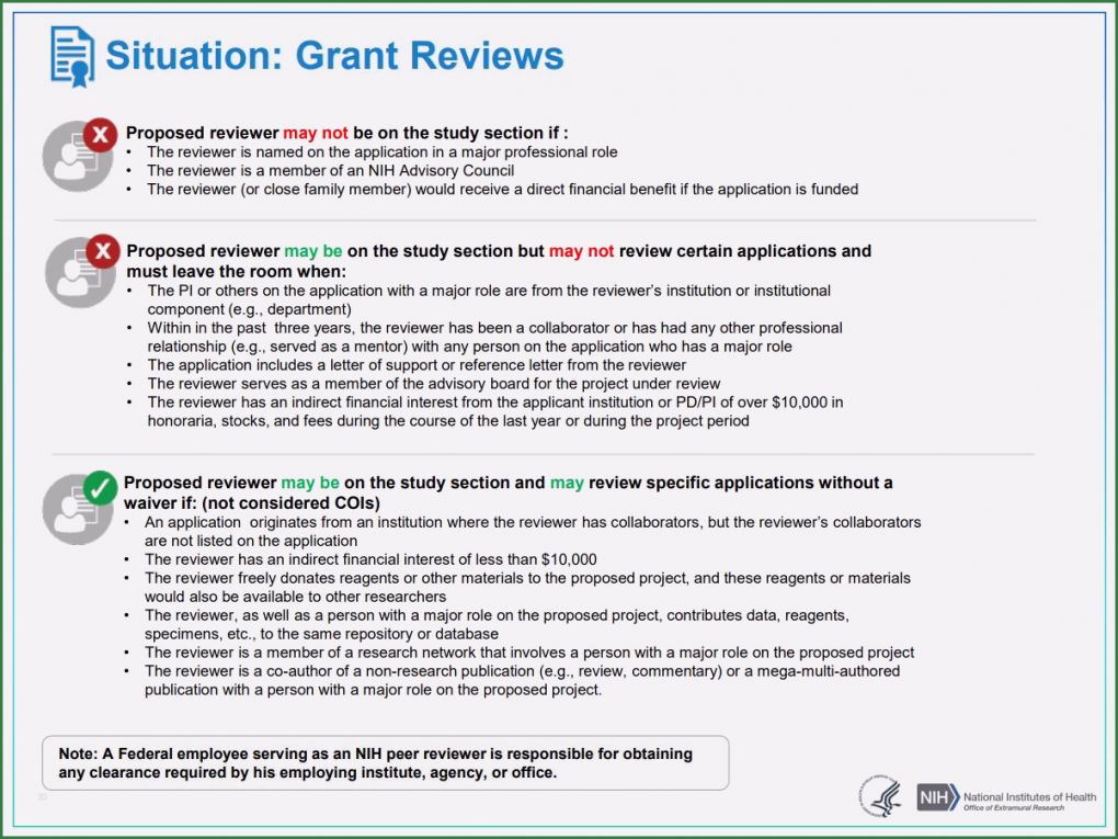 Peer Review Vorlage Best Of Managing Conflict Of Interest In Nih Peer Review Of Grants