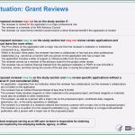 Peer Review Vorlage Best Of Managing Conflict Of Interest In Nih Peer Review Of Grants