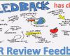 Peer Review Vorlage Bewundernswert Peer Review Feedback Has Changed the Wiziq Blog