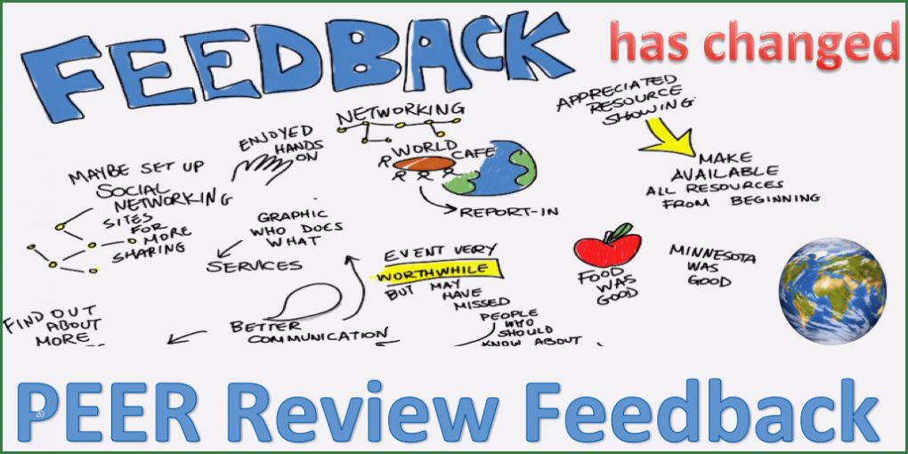Peer Review Vorlage Bewundernswert Peer Review Feedback Has Changed the Wiziq Blog