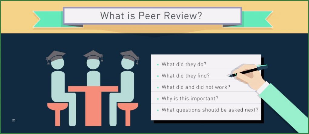 Peer Review Vorlage Fabelhaft What is Peer Review Knowing Neurons