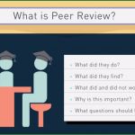 Peer Review Vorlage Fabelhaft What is Peer Review Knowing Neurons
