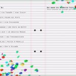 Personalakte Vorlage Wunderbar 17 Vorlage Freundebuch Word
