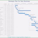 Personalfragebogen Pdf Vorlage Inspiration 55 Einfach Personalfragebogen Vorlage Word Galerie Kippen
