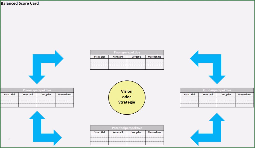 Personalkostenplanung Excel Vorlage Kostenlos Beste Excel Vorlage Personalplanung Kostenlos Neu Excel tool Rs