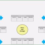 Personalkostenplanung Excel Vorlage Kostenlos Beste Excel Vorlage Personalplanung Kostenlos Neu Excel tool Rs