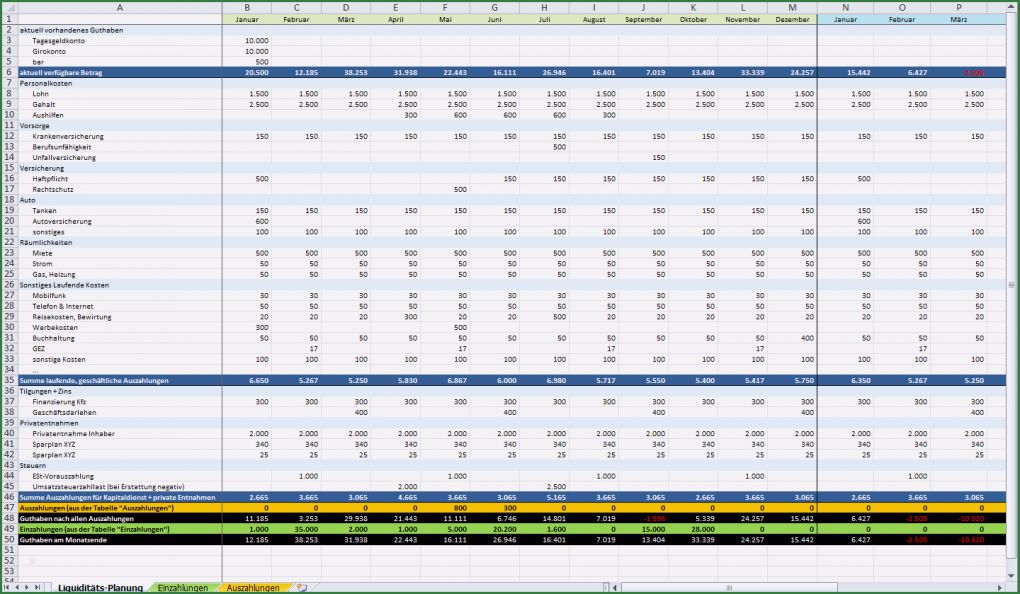 Personalkostenplanung Excel Vorlage Kostenlos Erstaunlich Excel Vorlage Personalplanung Kostenlos Neu Excel tool Rs