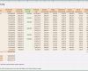Personalkostenplanung Excel Vorlage Kostenlos Luxus Excelvorlage Für Personalkostenplanung 2020