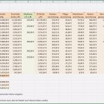 Personalkostenplanung Excel Vorlage Kostenlos Luxus Excelvorlage Für Personalkostenplanung 2020