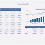 Personalkostenplanung Excel Vorlage Kostenlos Wunderbar Personalkostenplanung Excel Vorlage Kostenlos Für Neueste