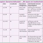 Planung Kindergarten Vorlage Angenehm Kita Angebote Für Altersgemischte Gruppen Planen