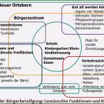 Planung Kindergarten Vorlage Beste Entwicklung Der ortsmitte Gottenheim Insbesondere Im