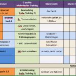 Planung Kindergarten Vorlage Inspiration Vorlage Schuljahresplanung Für Lehrpersonen – Schule 2 0